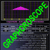 graphoroscope